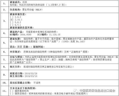 解讀日本生物產品、醫療器械與再生細胞治療產品監管新動向 基于WTO TBT通報的法律分析