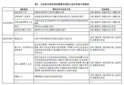 法律信息研究網(wǎng) 您的智慧法律咨詢專家
